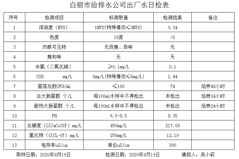 QQ瀏覽器截圖20200819174722.png